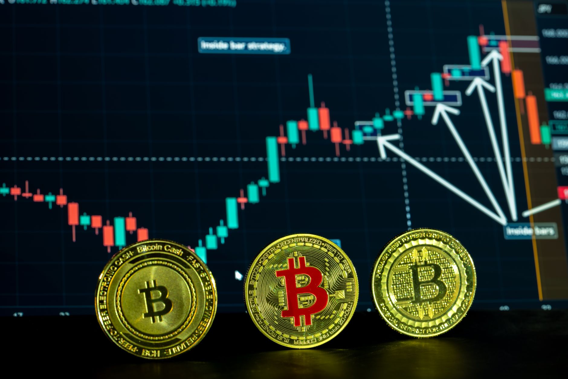 Bitcoin Price Analysis: Clear Signs of a Proven Trend